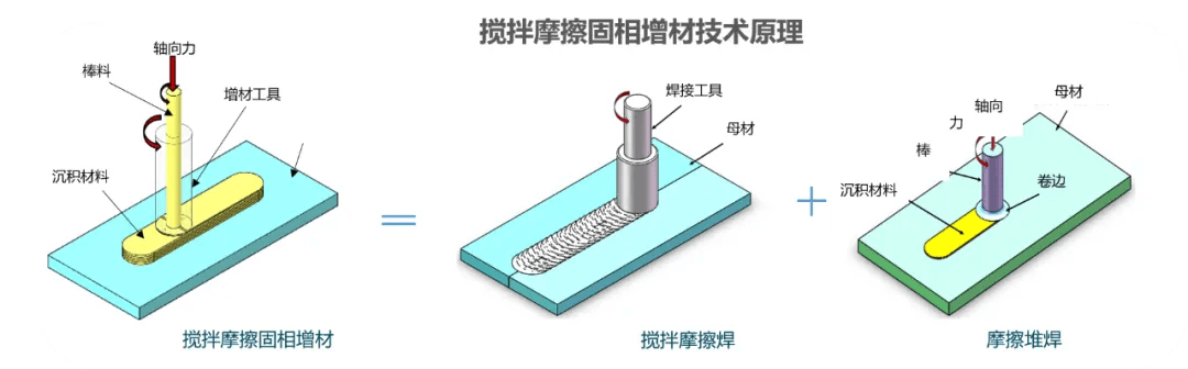 图加载中...