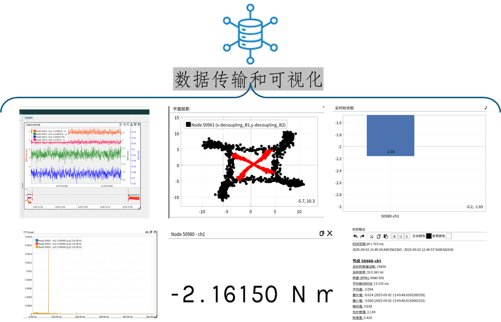 图加载中...