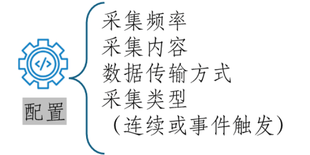 图加载中...
