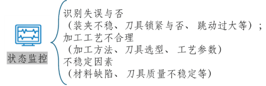 图加载中...