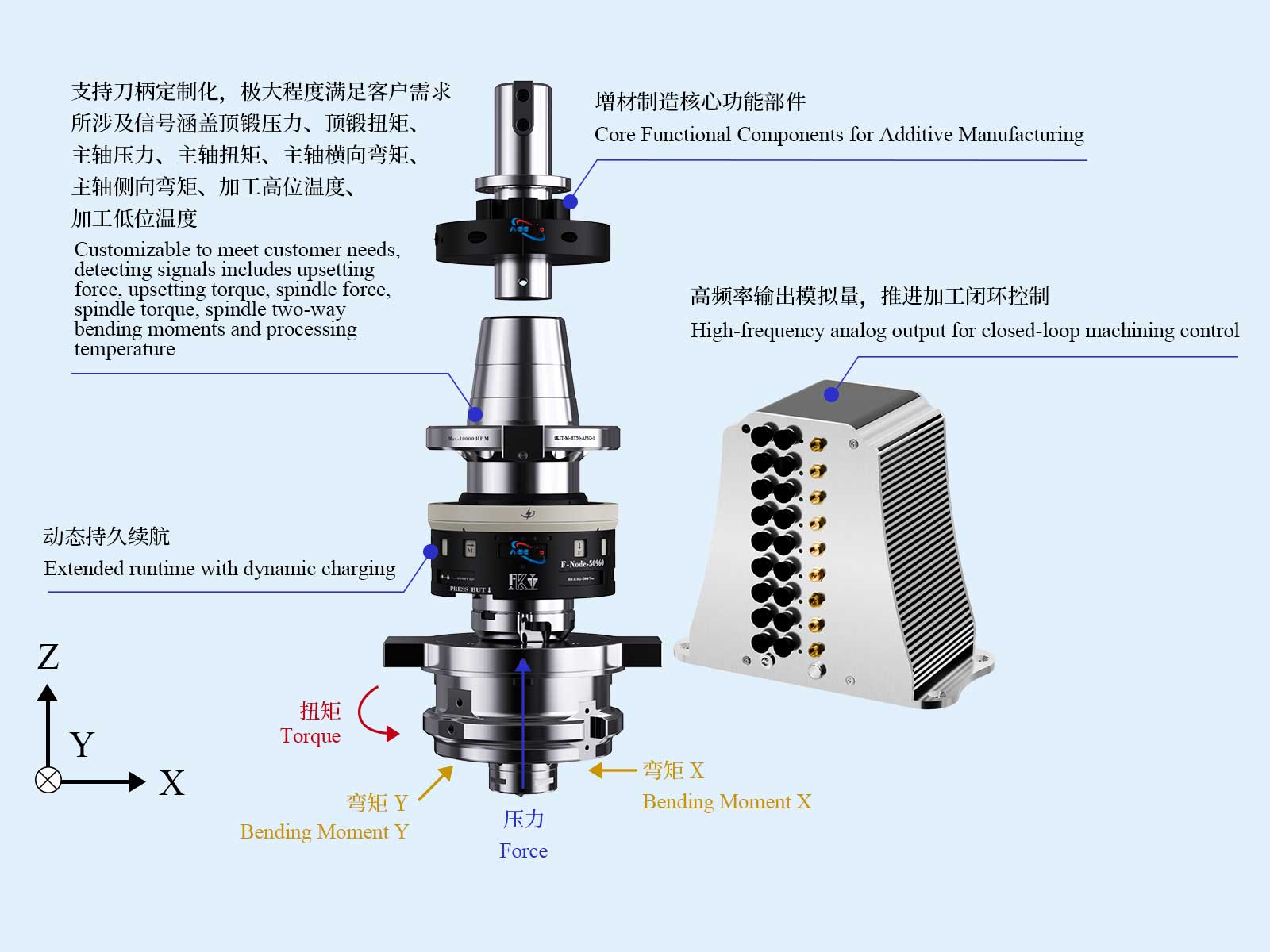 图加载中...
