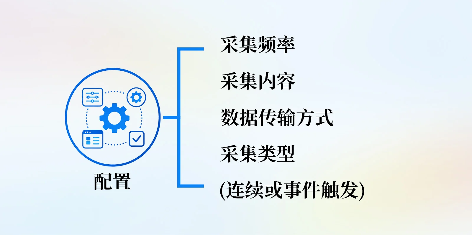 图加载中...